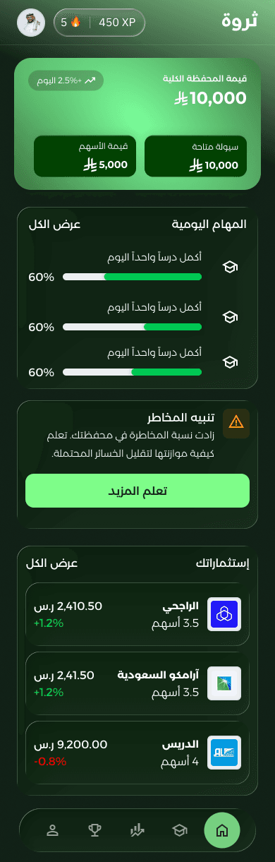 تصميم 5 شاشات UI مترابطة لتجربة ذكية تجمع بين الإستثمار والتعلم المالي