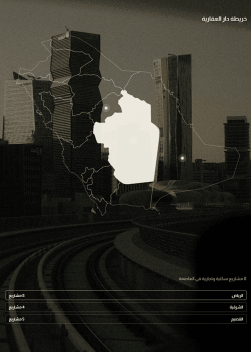 دار للعقار