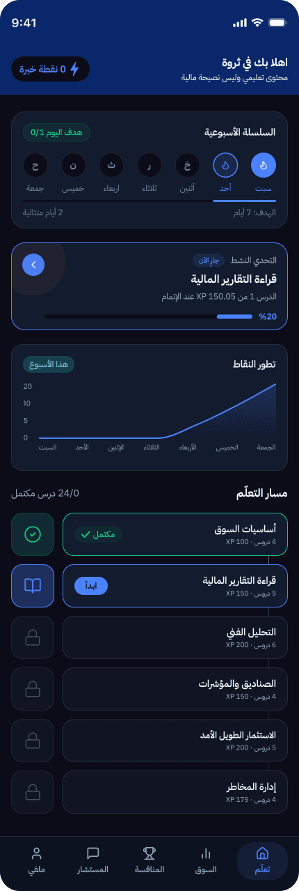 Premium Mobile Investing App